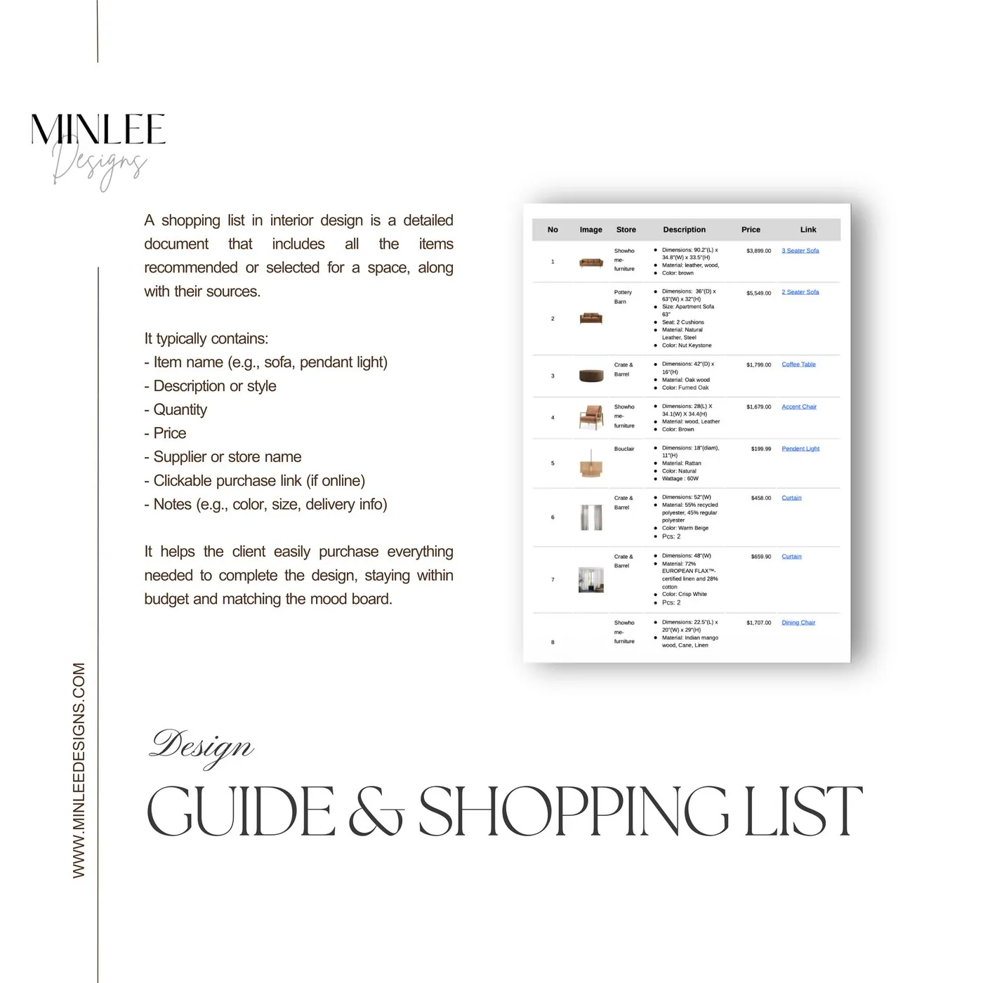 Example design guide and shopping list page with stores, prices and links